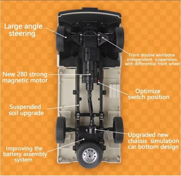 Mini Camion Benne RC WPL D14 chassis